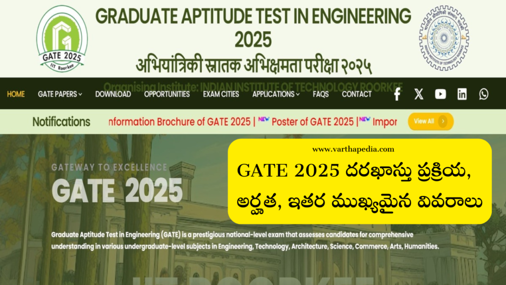 Gate 2025 registration, GATE 2025, దరఖాస్తు ప్రక్రియ, GATE 2025 అర్హత, GATE 2025 ఇతర ముఖ్యమైన వివరాలు