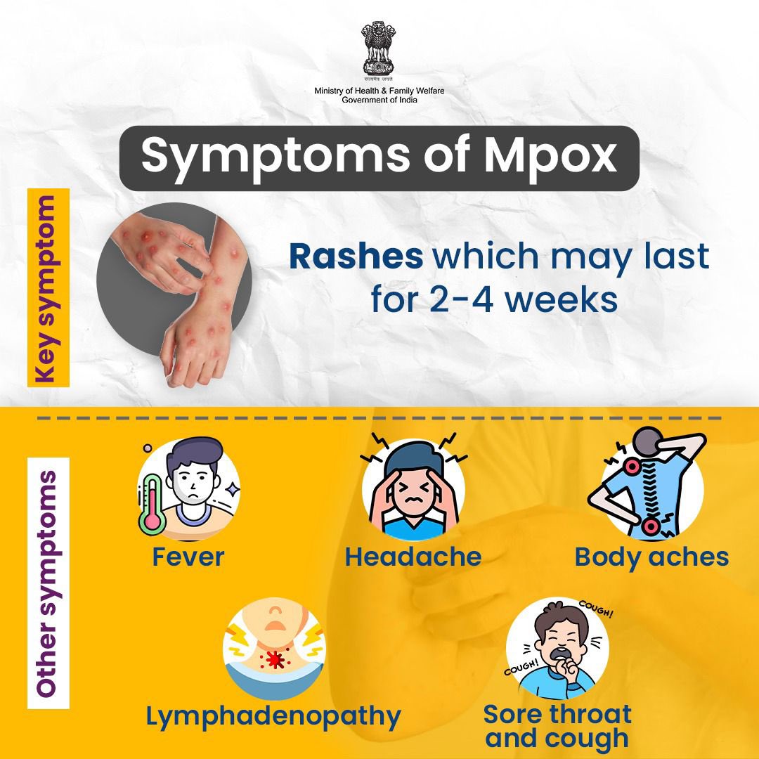mpox, m-pox symptoms,