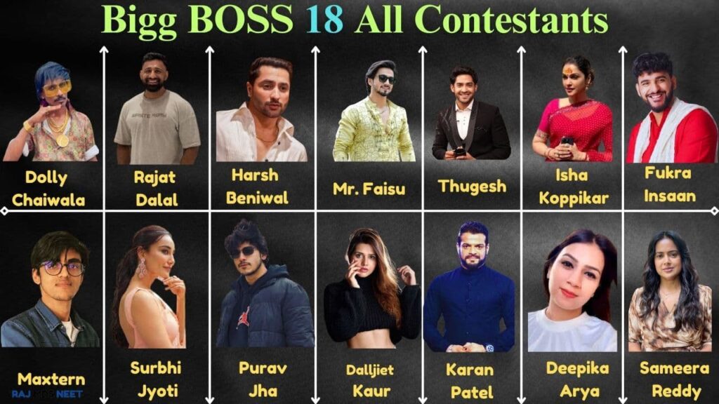 Biggboss 18 contestants list telugu