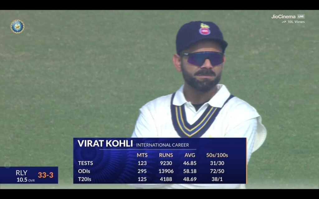 Ranji Trophy, virat kohli, kl rahul, virat kohli in ranji trophy