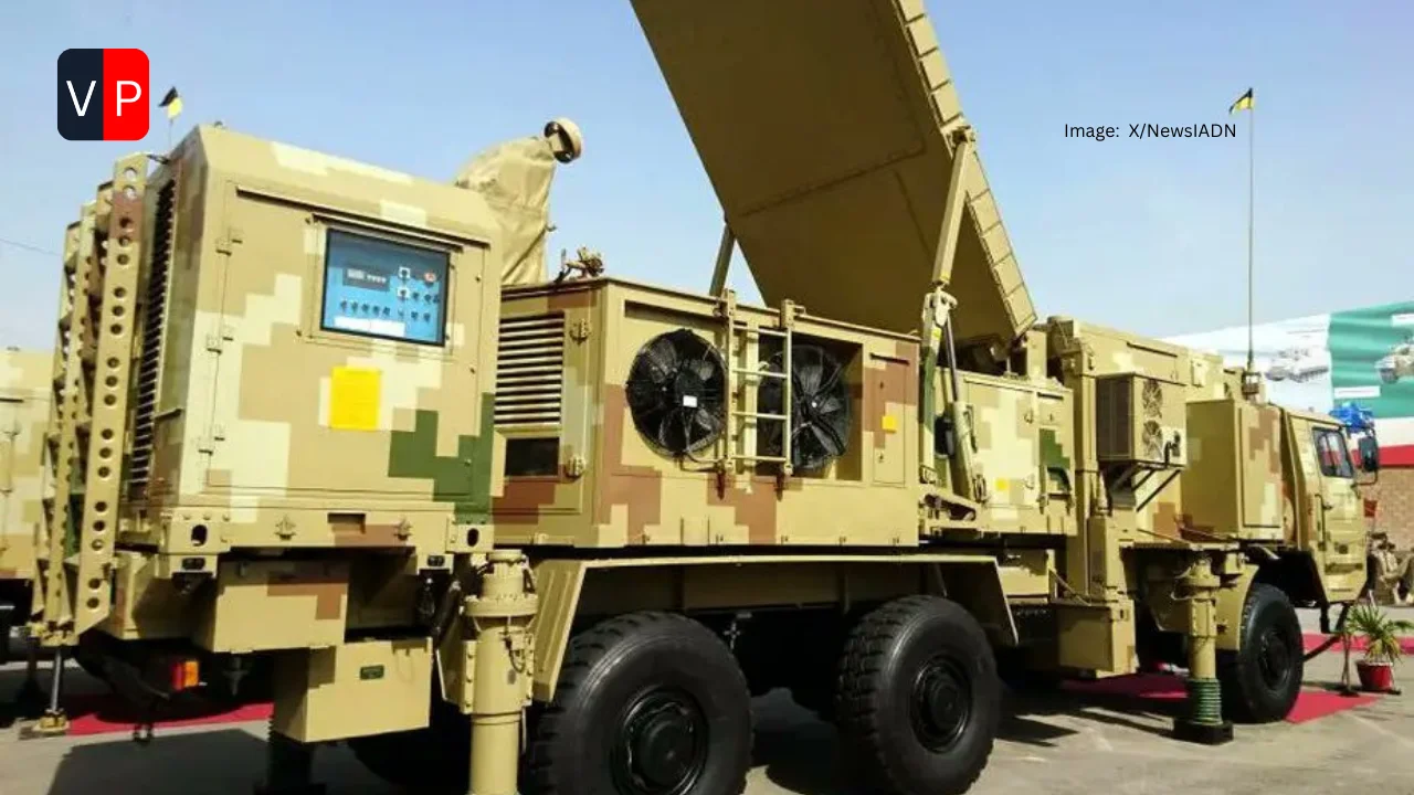 Indian Air Defense system