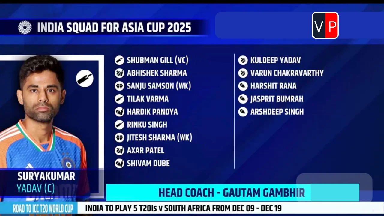 Indian Squad for asia cup 2025